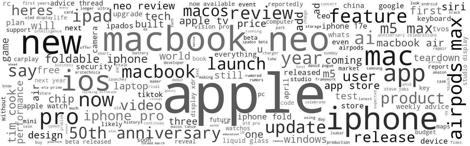 Wordcloud, common words in past 500 post titles on r/apple